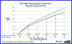 BMW F & G Series (B48 & B46) DO88 Performance Charge Pipe